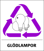 Miljö Glödlampor